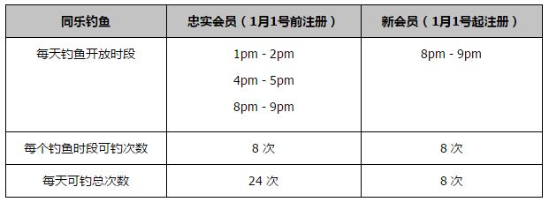 现年34岁的亚美尼亚中场姆希塔良，生涯效力过顿涅茨克矿工、多特蒙德、曼联、阿森纳、罗马等队。